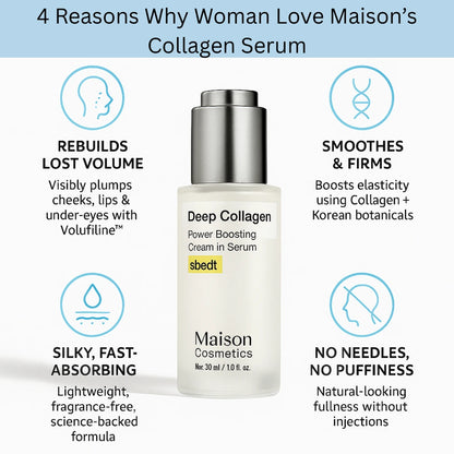 VoluLume™ | Volufiline-Infused Korean Collagen Serum