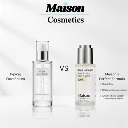 VoluLume™ | Volufiline-Infused Korean Collagen Serum