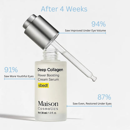 VoluLume™ | Volufiline-Infused Korean Collagen Serum